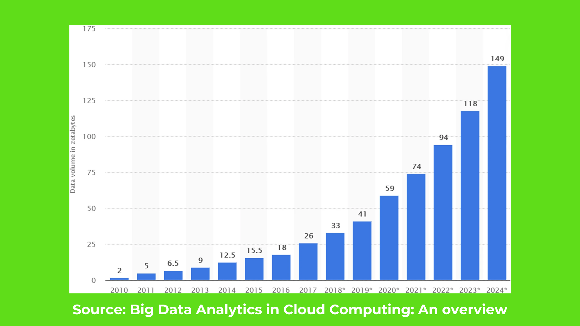 AI in Maritime Image AI in Maritime